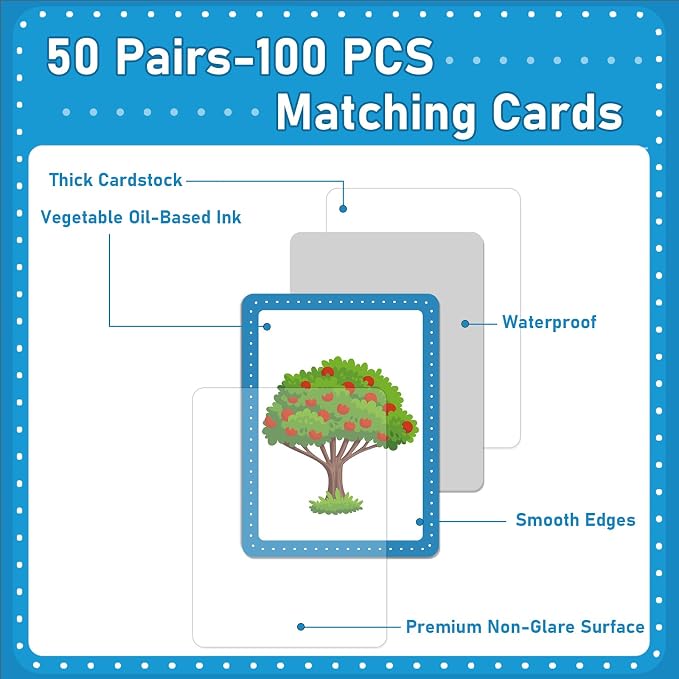 gisgfim 100 PCS Memory Matching Game Bible Concentration Memory Card Games for Kids Boys Girls Easter Educational A Fun & Fast Christian Preschool Homeschool VBS 2026 Biblical Theme Matching Games - Image 3