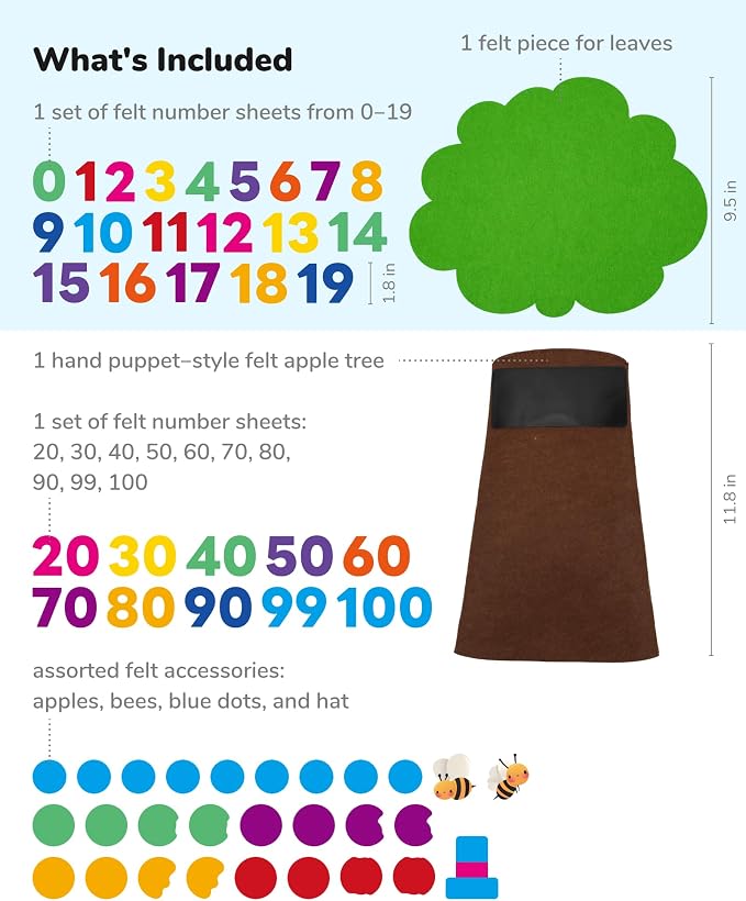 CHEFAN Felt Number Tree for Toddlers, Freestanding Counting Math Game with Numbers 0-19, Tens Numbers and Number Recognition Activities, Preschool Classroom Homeschool Learning Toy - Image 3
