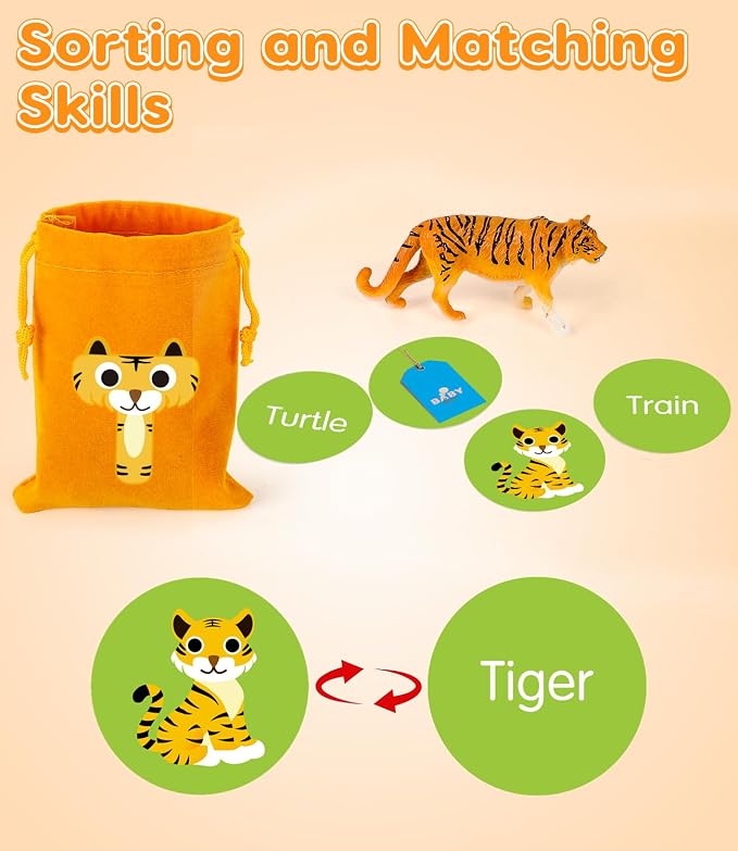 Alphabet Learning Toys for Toddlers, Word Work Small Group Set - Image 2