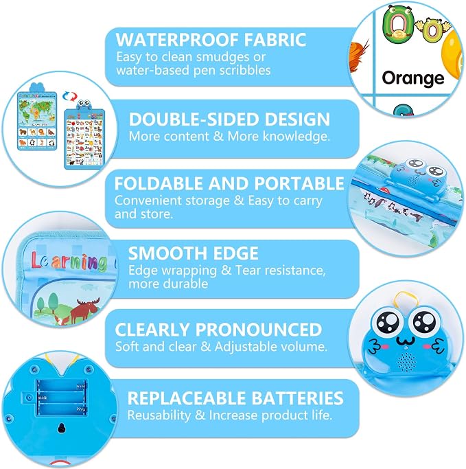 Educational Alphabet Wall Chart, Learning Poster with Music ABCs 123s - Image 5