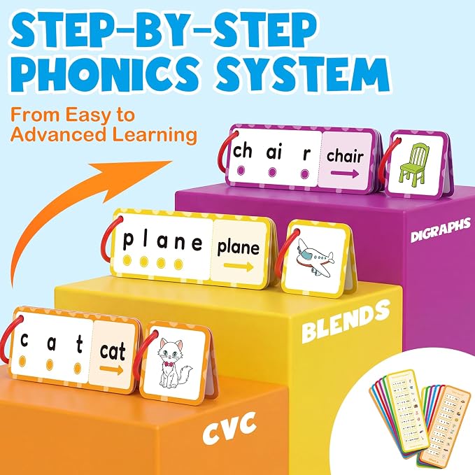 120 Words & Phonics Puzzle, 2 in 1 CVC & Blends Digraphs Flash Cards - Image 2