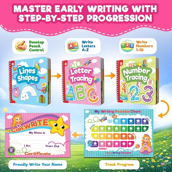 Doctor Jupiter Preschool Tracing Books for Toddlers, 3+ Year Old Kids |Learning Activity Books, Unicorn & Princess Educational Toys, 100+ Wipe Clean Preschool & Kindergarten Activities - Image 4