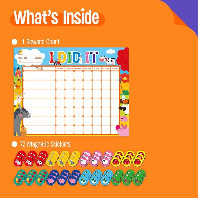Magnetic Reward Chart, One Chart & 72 Magnetic Reward Magnets - Image 2