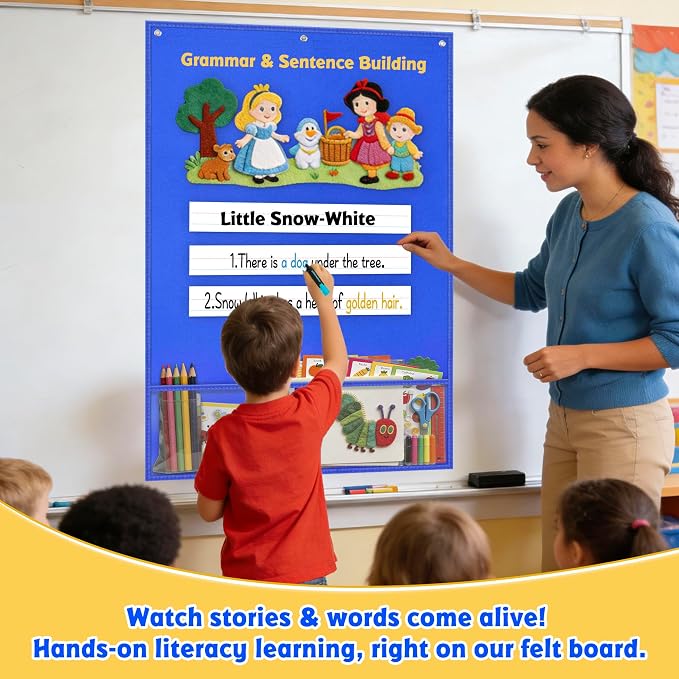Large Felt Board for Toddlers, 24"x36" Felt Letter Board with Magnetic Strips & Grommets, Felt Bulletin Board Perfect for Interactive Storytelling & Play-Based Learning at Home or in the Classroom - Image 4