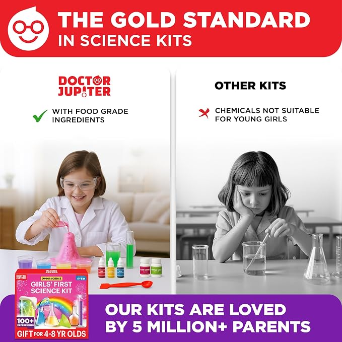 Doctor Jupiter Girls' First Science Experiments Kit for Kids Ages 4+ - Image 8