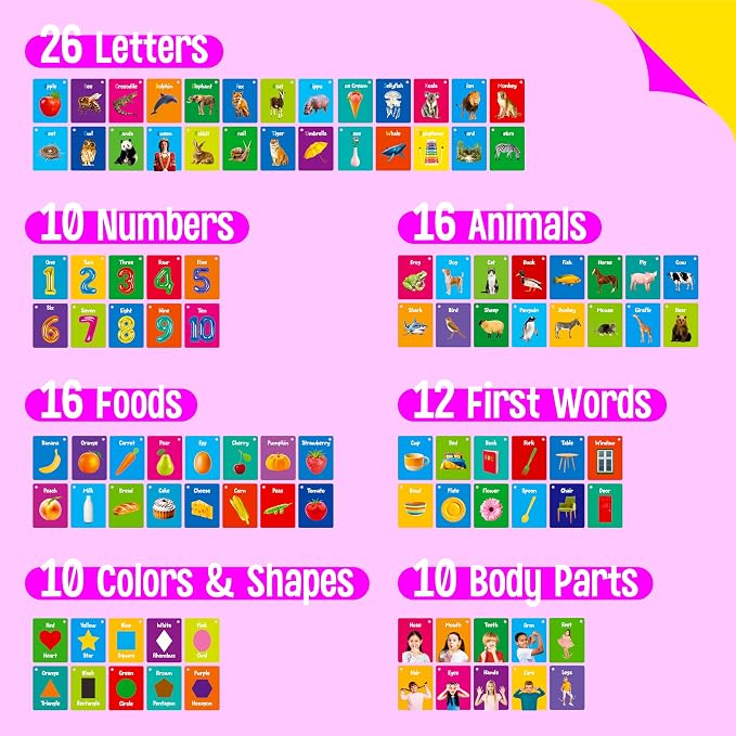 50 PCS Early Learning Flashcards, 7 in 1 Double Sided Cards- Alphabet, Numbers, Foods, Animals, Shapes, Colors with 2 Reclosable Rings, Learning Tool for Pre-K Kindergarten Toddlers - Image 4