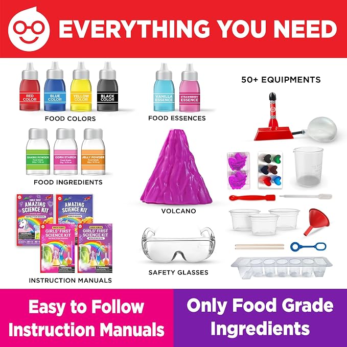 Doctor Jupiter Girls’ First Science Gift Set for Ages 4+, Birthday Gift - Image 5