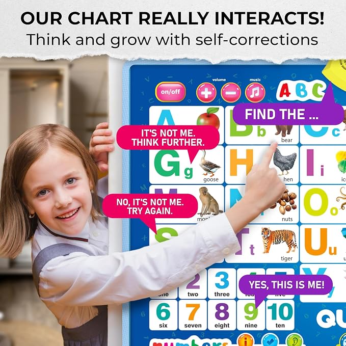 Educational Toys for Kids 5-7 Year Old - Blue ABC Learning Wall Chart - Image 4