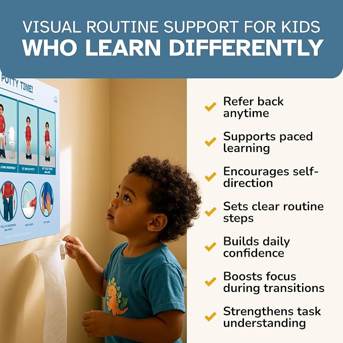 KIARES Potty Training Chart for Toddlers, Visual Bathroom Routine Poster for Kids, Helps Children Gain Independence & Confidence, Toilet Training (Biracial Boy) - Image 5