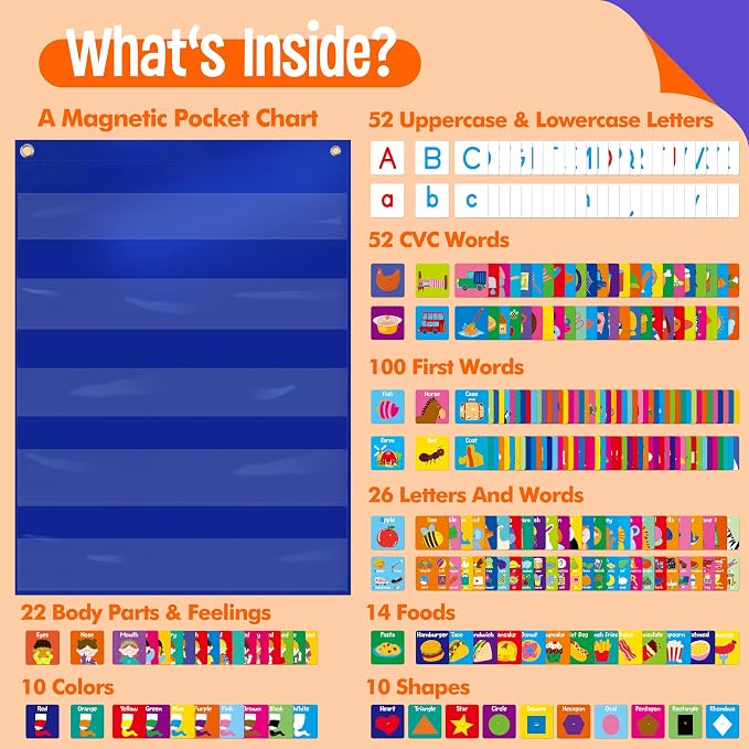 Magnetic Word Pocket Chart, 156 Double Sided Flashcards - CVC Words, First Words & 26 Letters, CVC Literacy Games, Phonics Reading and Spelling Learning Tool for Kindergarten Classroom - Image 2