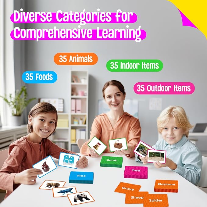 140 Noun Picture-Word Cards, Picture Flashcards Language Builder Visual Aid Speech Development Tool for Autism, ESL Teaching Materials for Adults, Non-Verbal Children Vocabulary Builder for Toddlers - Image 4