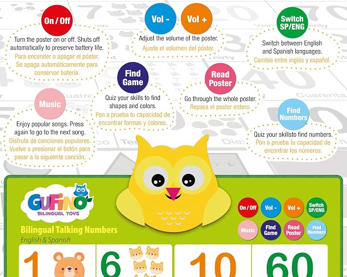 Bilingual Learning Toys - Spanish Toys for Toddlers 1-3, Interactive Number Toys, Numbers for Toddlers - Educational Talking Wall Chart for Kids - Image 6