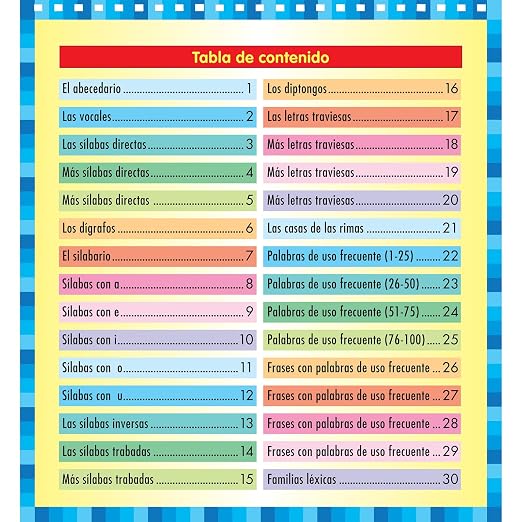 Really Good Stuff Spanish Sounds, Syllables & More Flip Chart - Image 2