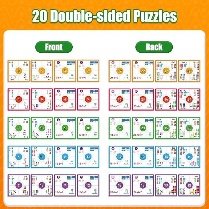 Torlam Addition and Subtraction Puzzle Cards Math Manipulatives Kindergarten Math Games for Kids, Homeschool Supplies Classroom Must Haves Preschool Learning Games Flash Cards Puzzles Toys - Image 5