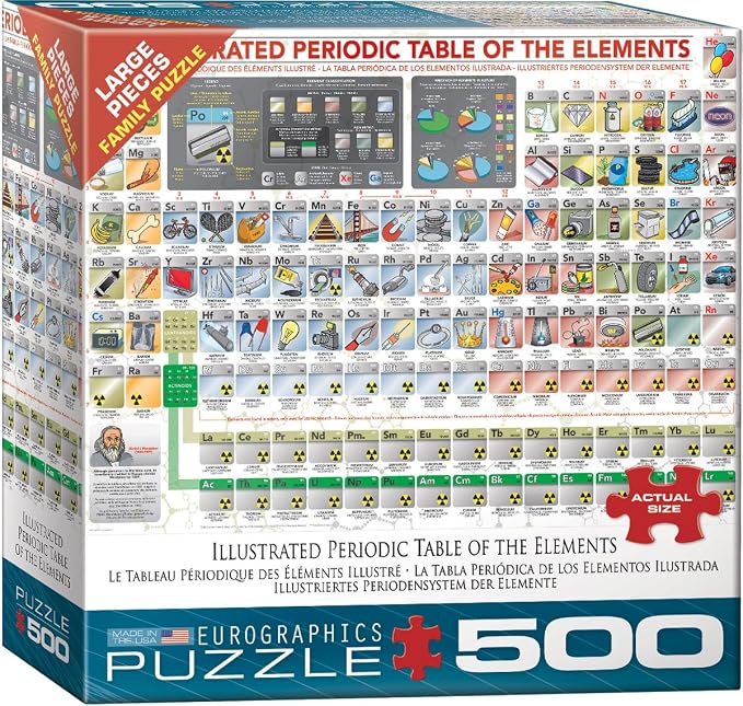 EuroGraphics (EURHR) Illustrated Periodic Table of The Elements 500Piece Puzzle 500Piece Jigsaw Puzzle, Multicoloured (6500-5355) by EuroGraphics