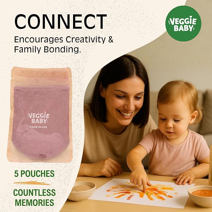 Vegan Finger Paints for Toddlers, Organic Baby Safe Coloring, Play, Made in USA (5 Colors)