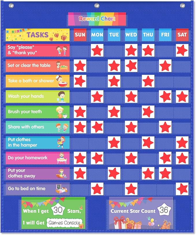 EAMAY Responsibility Pocket Chart | Toddler Routine, Kids Reward Board, Chores Chart, Visual Schedule, Autism Learning Materials for Home School, 129 Cards (32.5''x 25") by EAMAY