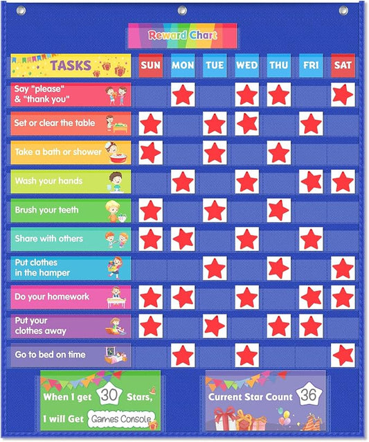 EAMAY Responsibility Pocket Chart | Toddler Routine, Kids Reward Board, Chores Chart, Visual Schedule, Autism Learning Materials for Home School, 129 Cards (32.5''x 25") by EAMAY