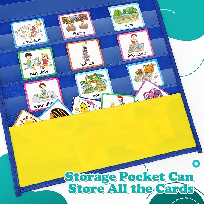 Torlam Visual Schedule for Kid Chore Chart Pocket Charts, Toddler Morning Bedtime Routine Chart Responsibility Daily Schedule Board, Autism Learning Materials PECS ASD ADHD Tools for Home, 105 Cards - Image 6