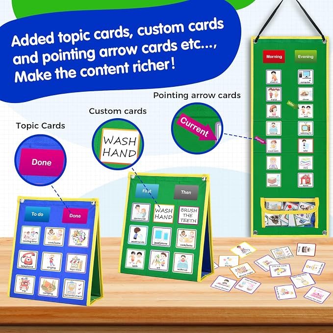 KIKIGOAL Kids Visual Schedule Calendar Chart, Double Side Autism Daily Chore Routine Chart with 113 Cards Autism Learning Materials Kids Visual Behavioral Tool Wall Planner for Home School - Image 3