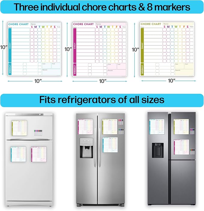 3 Pcs Responsibility Chore Chart Set for Multiple Users, Teens & Adults - Pocket Charts - Fridge Magnetic Whiteboard Set - 3 Individual Dry Erase Organization Charts (10"x10" Each) & 8 Markers - Image 8