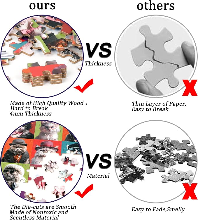 LELEMON Cat Puzzles for Kids Ages 4-8,100 Piece Colorful Kitty Kitten Cats Jigsaw Puzzle for Children,Learning Educational Toys for Boys and Girls - Image 3