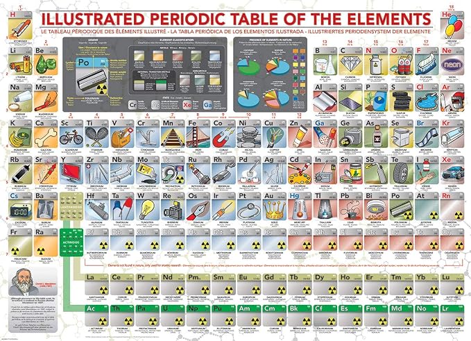 EuroGraphics (EURHR) Illustrated Periodic Table of The Elements 500Piece Puzzle 500Piece Jigsaw Puzzle, Multicoloured (6500-5355) - Image 2