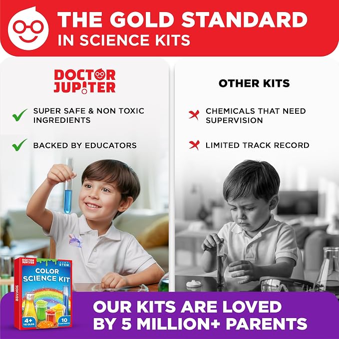 Doctor Jupiter Color Science Experiments Kit for Kids Ages 4+ - Image 8