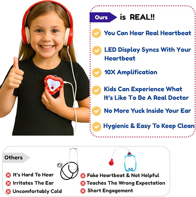 Heartbeats Electronic Stethoscope Toy with LED Display & 10X Sound Amplification, Real Working Stethoscope - STEM Medical Learning Toy Boys & Girls Age 4+, Kids Nurse Doctor Kit - Educational Toy Gift - Image 6