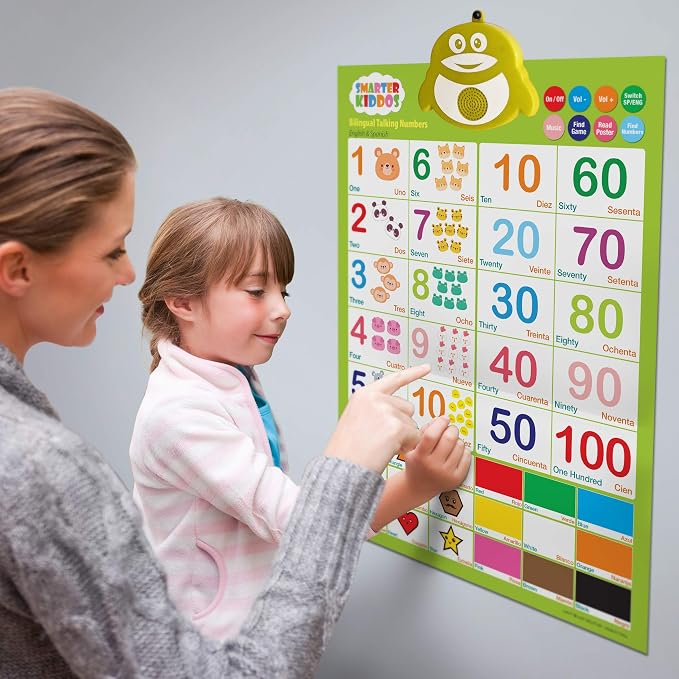 Bilingual Learning Toys - Spanish Toys for Toddlers 1-3, Interactive Number Toys, Numbers for Toddlers - Educational Talking Wall Chart for Kids - Image 9