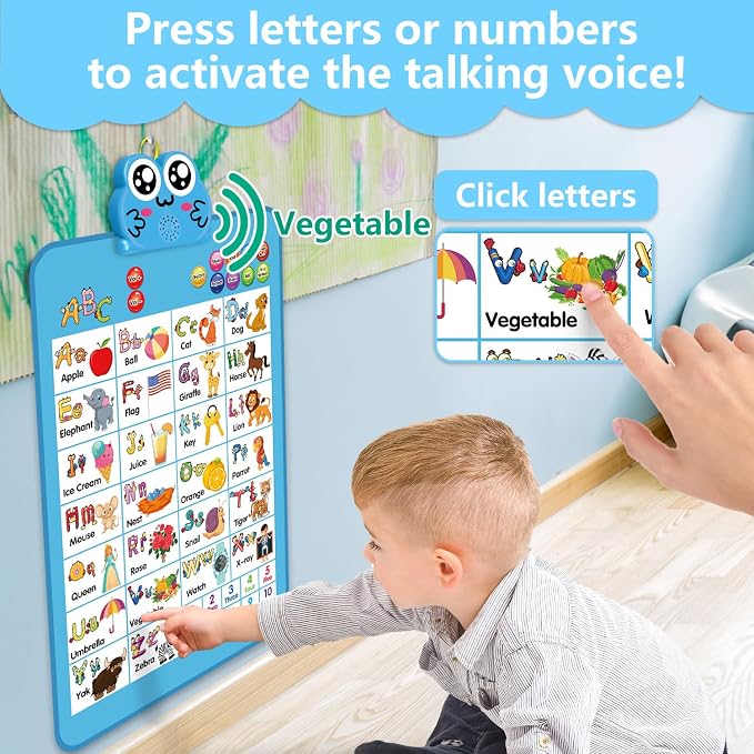 Educational Alphabet Wall Chart, Learning Poster with Music ABCs 123s - Image 2