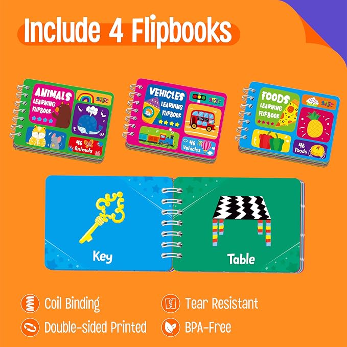 4 Early Learning Flipbooks, Double-Sided Mini Book Set - Animals, Foods, Vehicles, Daily Items, Early Educational Language Learning Tool for Kids - Image 2