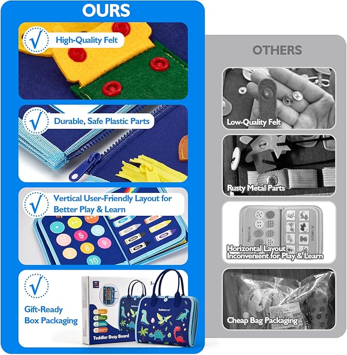 hahaland Montessori Busy Board for Toddlers, Preschool Learning Activities - Image 6