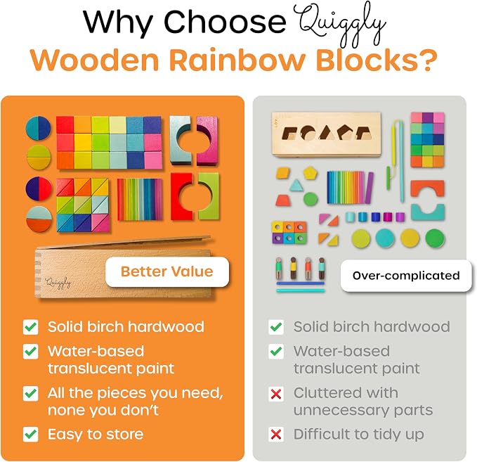 Quiggly Montessori Wooden Rainbow Building Blocks - 68 Pc STEM Toy Set - Image 5