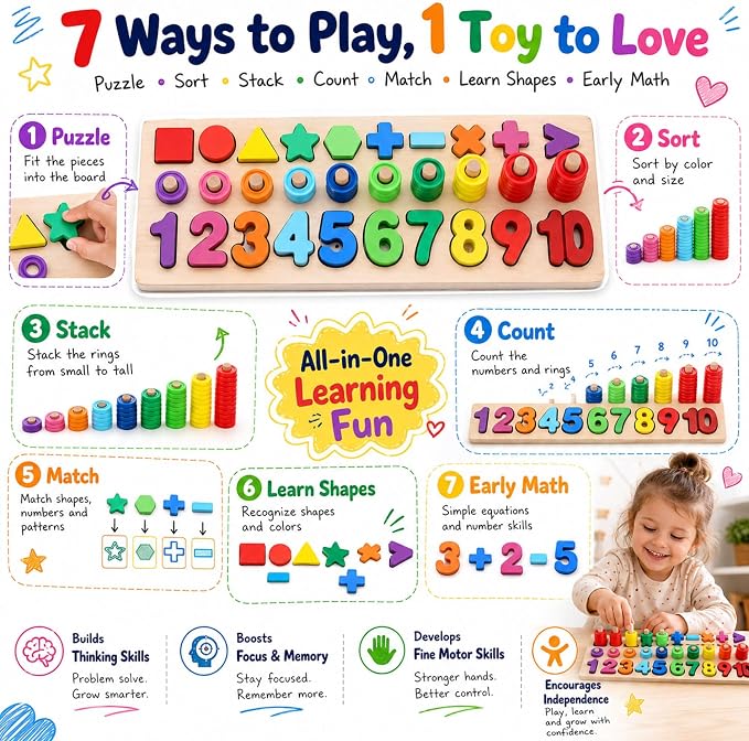 GeroCrew Wooden Montessori Toys for Kids Toddler Number Puzzles Sorter Counting Shape Stacker Stacking Game Preschool Toys for Boy Girl Learning Education Math Blocks Year Old Girl Gifts (Rainbow) - Image 3