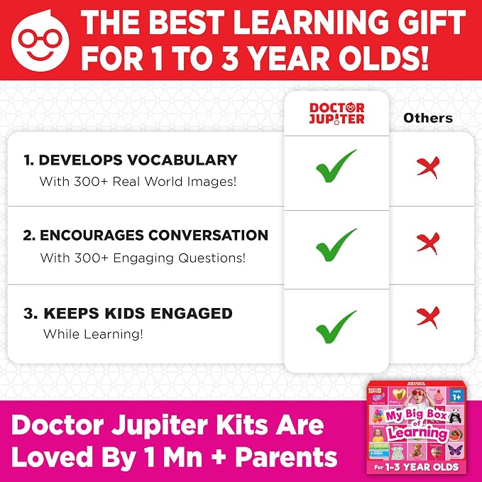 Doctor Jupiter Girls' Big Box of Learning for Kids Ages 1-3 Year Old - Image 6