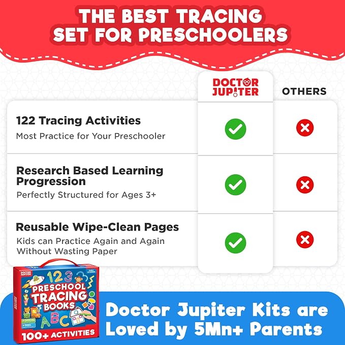 Doctor Jupiter Preschool Tracing Books for Toddlers, 3+ Year Old Kids — Learning Activity Books, Educational Toys, 100+ Wipe Clean Preschool & Kindergarten Activities - Image 9