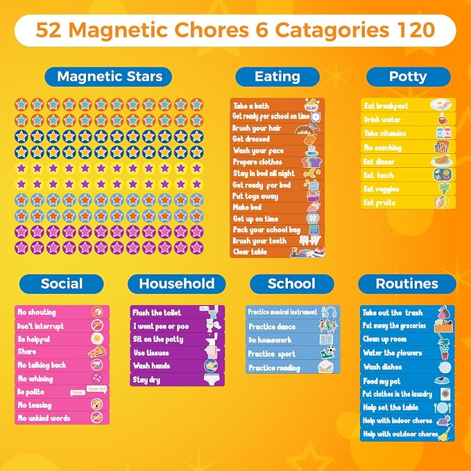 Thboxes 52 Chore Reward Chart for Kids, Cartoon Magnetic Behaviour Board - Image 4