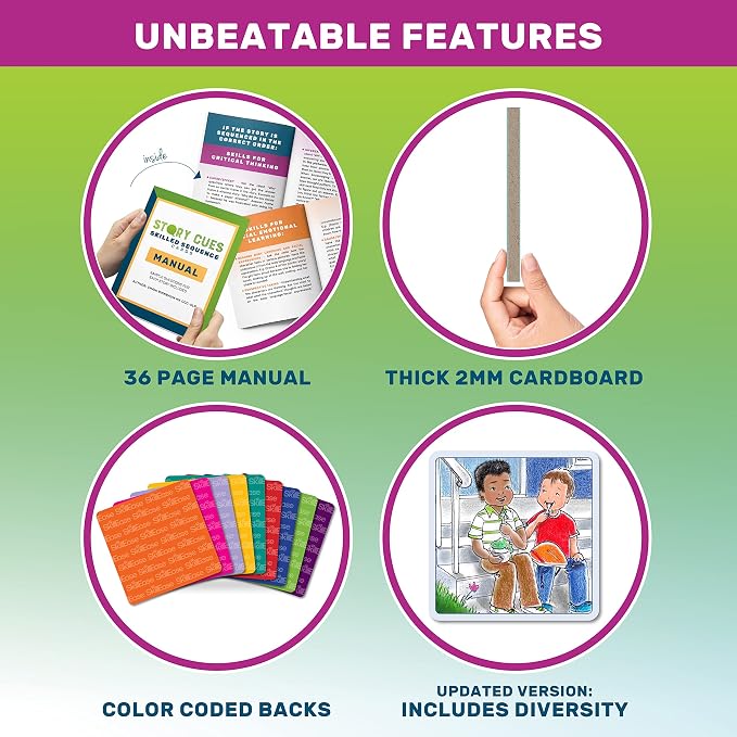 SkillEase Story Cues Skilled Sequencing Cards, Speech Therapy Materials, Social Skills Game, English Language Learners Games, Storytelling Cards, Sentence Building and Picture Cards - Image 6