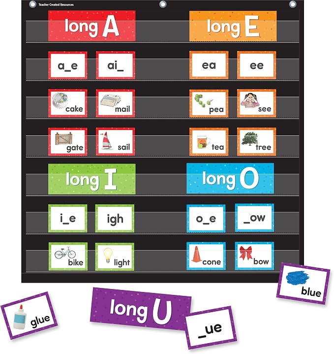 Teacher Created Resources Long Vowels Pocket Chart Cards (TCR20851) - Image 3