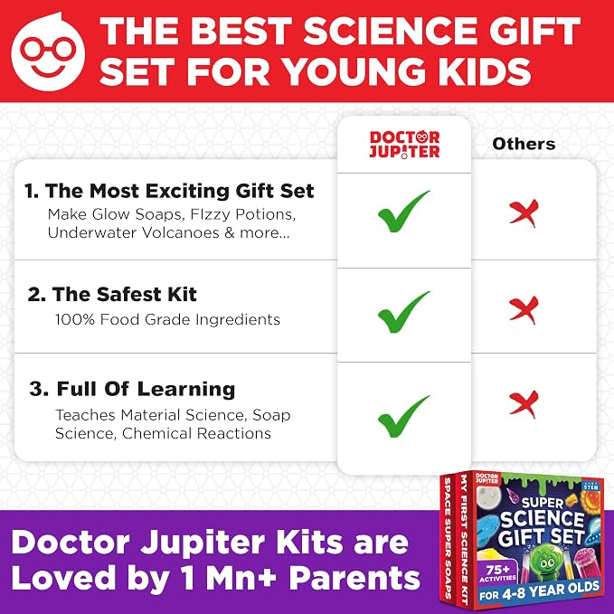 Doctor Jupiter Super Science Gift Set for Kids Ages 4+, Birthday Gift - Image 6
