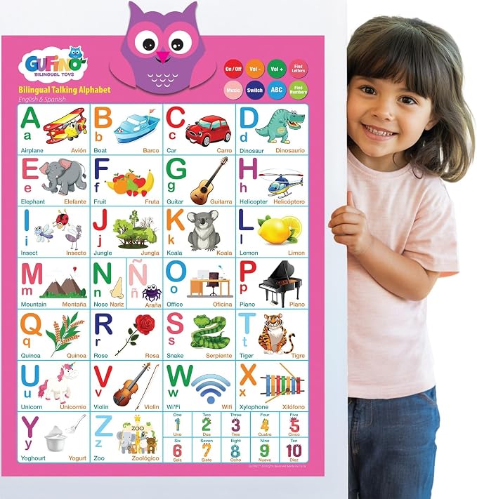 Gufino Alphabet Wall Chart - Bilingual Toys with Interactive Touch Buttons for Independent & Guided Learning - Ideal for Preschool Learning Activities & Spanish Classroom Supplies. by GUFINO