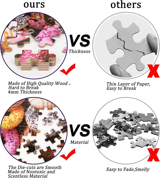 LELEMON 100 Pieces Donut Jigsaw Puzzle for Kids Ages 4-8 Sweet Colorful Donut Jigsaw Puzzles in a Metal Box Children Boys Girls Learning Educational Puzzles Toys - Image 3