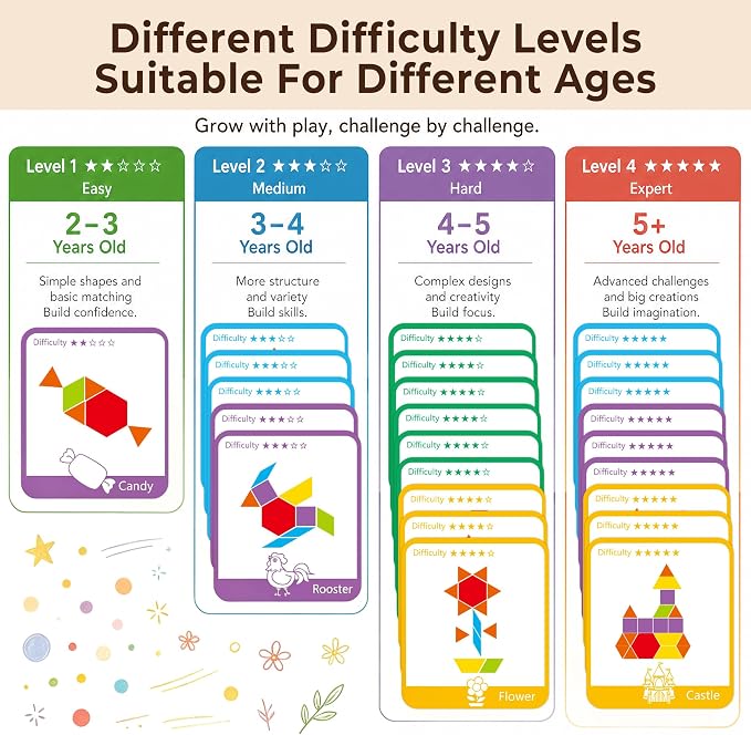 LovesTown 209 PCS Shapes Wooden Pattern Blocks for Kids - Image 3