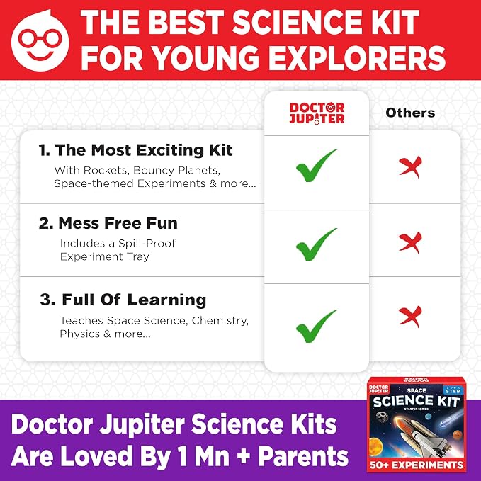 Doctor Jupiter Space Science Toy for Kids Ages 8,9,10+, Birthday Gift - Image 6