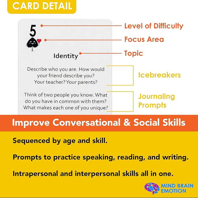 Mind Brain Emotion 52 Essential Conversations for Home, Therapy, Speech, School Classroom - Conversation Cards for Kids, Family, Teacher & Counselor to Build Growth Mindset & Communication Skills - Image 5