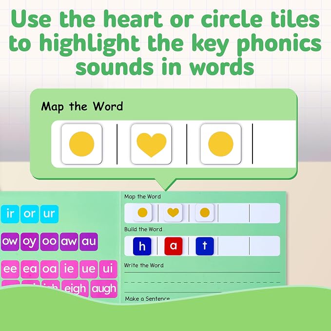 JoyCat 3 Sets Magnetic Letter Tiles, Word Building Folder, Phonics ABC - Image 2