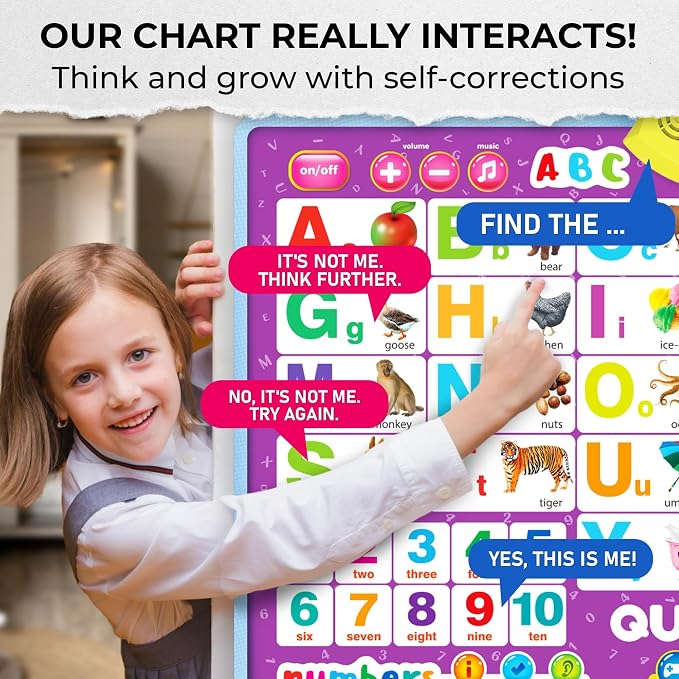 Alphabet Poster Educational Toy for 3-4 Year Old - ABC Learning Chart - Image 4