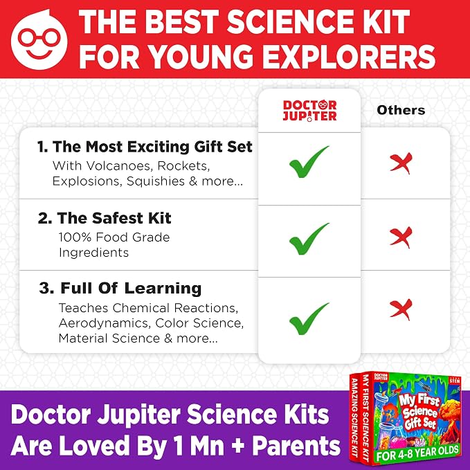 Doctor Jupiter My First Science Gift Set for Kids Ages 4+ - Image 6