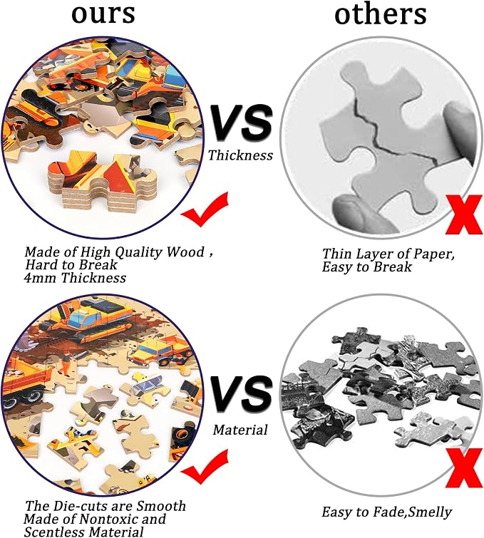 LELEMON 60 Pieces Jigsaw Puzzles for Kids Ages 4-8 Construction Site Puzzles for Kids Boys Girls Children Age 4, 5, 6, 7, 8-10 Years Old - Image 3
